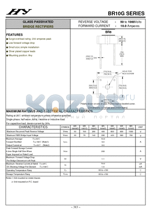 BR1010G datasheet - GLASS PASSIVATED BRIDGE RECTIFIERS