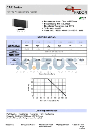 CAR0805 datasheet - Thin Film Precisionion Chip Resistor