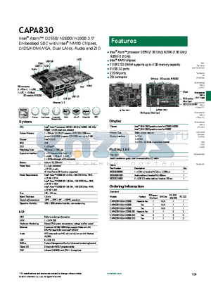 CAPA830 datasheet - ZIO connector