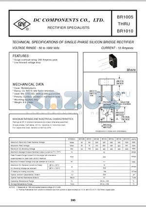 BR104 datasheet - TECHNICAL SPECIFICATIONS OF SINGLE-PHASE SILICON BRIDGE RECTIFIER