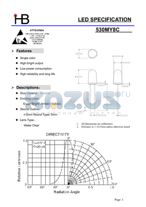 530MY8C datasheet - LED