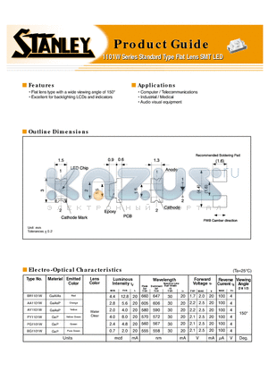 BR1101W datasheet - 1101W Series Standard Type Flat Lens SMT LED