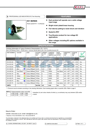 531-532-75 datasheet - PROFESSIONAL LED INDICATORS 12.7mm Mounting