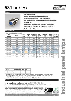 531-532-75 datasheet - 12.7mm mounting Robust bright nickel plated brass housing