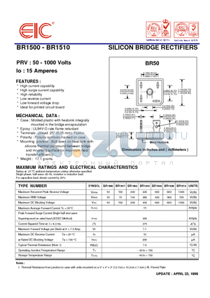 BR1508 datasheet - SILICON BRIDGE RECTIFIERS