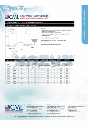 5315F1 datasheet - T-1 LED Circuit Board Indicator