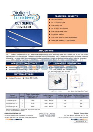 CL1-230-CW-P datasheet - CL1 SERIES COVELED1