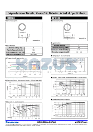 BR2032 datasheet - Poly-carbonmonofluride Lithium Coin Batterise Individual Specifications