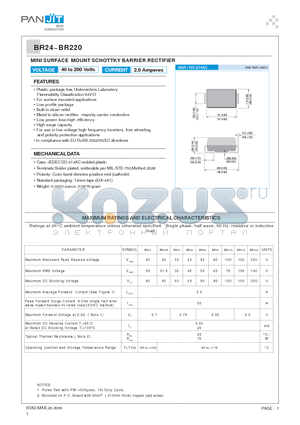 BR215 datasheet - MINI SURFACE MOUNT SCHOTTKY BARRIER RECTIFIER