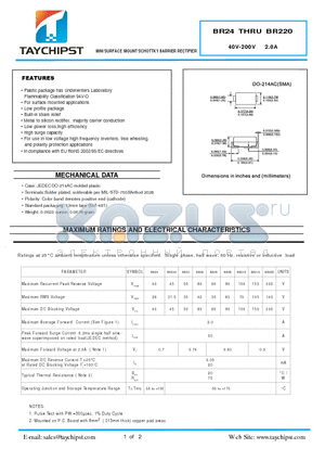 BR220 datasheet - MINI SURFACE MOUNT SCHOTTKY BARRIER RECTIFIER