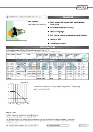 532-111-63 datasheet - PROFESSIONAL LED INDICATORS 12.7mm Mounting