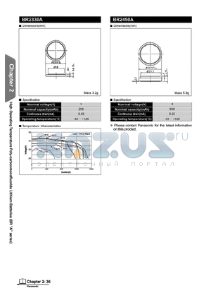 BR2330A datasheet - BR2330A, BR2450A