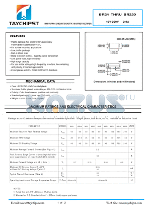 BR24 datasheet - MINI SURFACE MOUNT SCHOTTKY BARRIER RECTIFIER