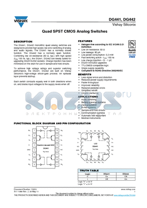 DG442 datasheet - Quad SPST CMOS Analog Switches