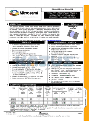 1N5551US datasheet - VOIDLESS HERMITICALLY SEALED SURFACE MOUNT STANDARD RECOVERY GLASS RECTIFIERS