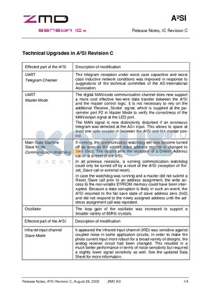 A2SI-SR datasheet - Release Notes IC Revision C