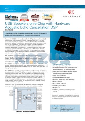 CX20562 datasheet - Auxiliary line in input with jack sense