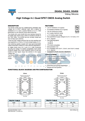 DG454EQ-T1-E3 datasheet - High Voltage 4-ohm Quad SPST CMOS Analog Switch