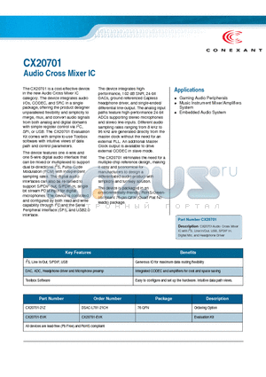 CX20701 datasheet - Eight GPIO pins