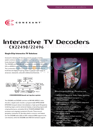 CX22490 datasheet - lnteractive TV Decoders