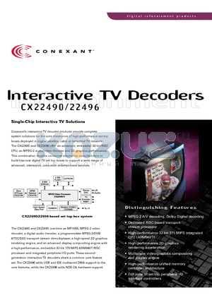 CX22496 datasheet - lnteractive TV Decoders