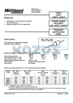 1N5613 datasheet - POWER ZENER RECTIFIER