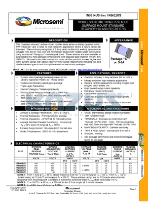 1N5614US datasheet - VOIDLESS-HERMETICALLY-SEALED SURFACE MOUNT STANDARD RECOVERY GLASS RECTIFIERS