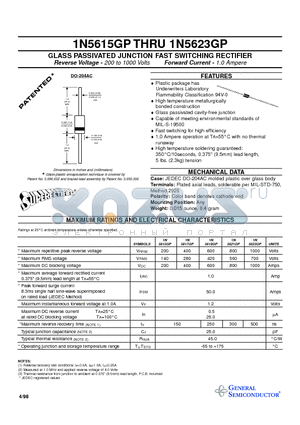 1N5615GP datasheet - GLASS PASSIVATED JUNCTION FAST SWITCHING RECTIFIER