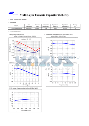 CL10B104KB8NNNC datasheet - Multi Layer Ceramic Capacitor (MLCC)