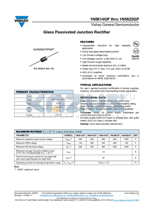 1N5616GP datasheet - Glass Passivated Junction Rectifier