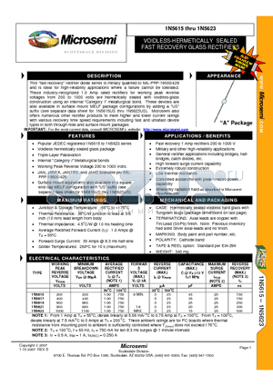 1N5617 datasheet - VOIDLESS-HERMETICALLY SEALED FAST RECOVERY GLASS RECTIFIERS