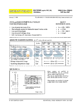 1N5617 datasheet - RECTIFIER, up to 1kV, 2A, 150-500ns