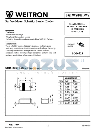 B5817WS datasheet - Surface Mount Schottky Barrier Diodes