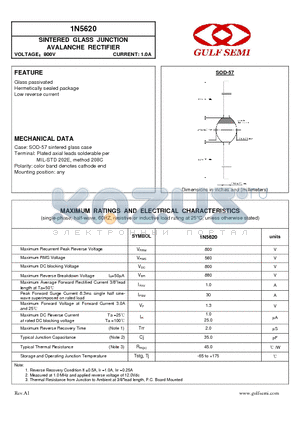 1N5620 datasheet - SINTERED GLASS JUNCTION AVALANCHE RECTIFIER VOLTAGE800V CURRENT: 1.0A