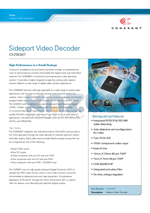 CX25836 datasheet - YPbPr component video input