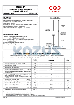 1N5620GP datasheet - SINTERED GLASS JUNCTION PLASTIC RECTIFIER VOLTAGE800V CURRENT: 1.0A