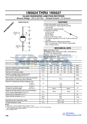 1N5624 datasheet - GLASS PASSIVATED JUNCTION RECTIFIER