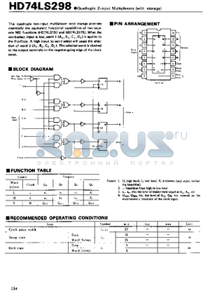 74LS298 datasheet - Quadruple 2-input Multiplexers(with storage)