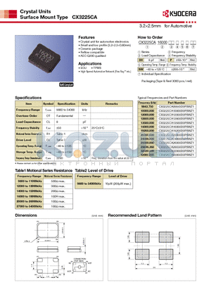 CX3225CA datasheet - 3.22.5mm for Automotive