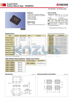 CX3225CA12800D0PSWZ1 datasheet - 3.22.5mm for Automotive