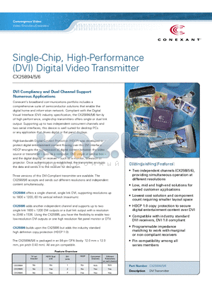 CX25894 datasheet - Single-Chip, High-Performance (DVI) Digital Video Transmitter