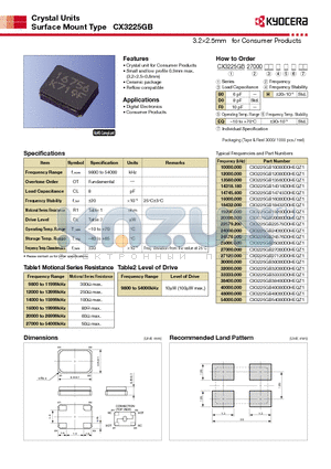 CX3225GB datasheet - 3.22.5mm for Consumer Products