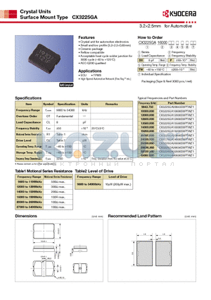 CX3225GA16000D0PTWZ1 datasheet - 3.22.5mm for Automotive