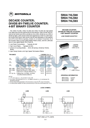 74LS92 datasheet - DECADE COUNTER; DIVIDE-BY-TWELVE COUNTER; 4-BIT BINARY COUNTER