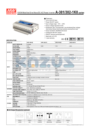 A302-1J--F3 datasheet - 1000W MODIFIED SINE WAVE DC-AC POWER INVERTER