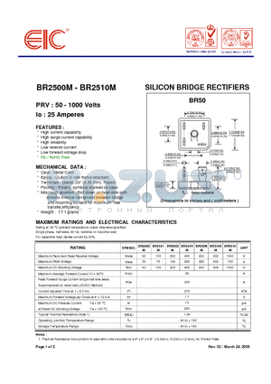 BR2501M datasheet - SILICON BRIDGE RECTIFIERS