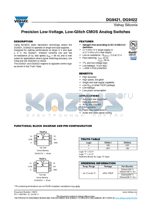 DG9421 datasheet - Precision Low-Voltage, Low-Glitch CMOS Analog Switches