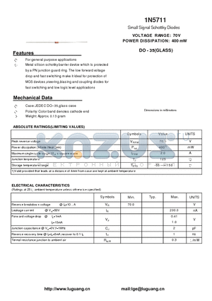 1N5711 datasheet - Small Signal Schottky Diodes