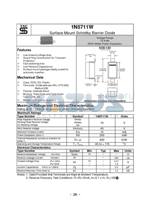 1N5711W datasheet - Surface Mount Schottky Barrier Diode