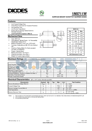 1N5711W_ datasheet - SURFACE MOUNT SCHOTTKY BARRIER DIODE